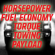 Illustration for article titled Pickup Trucks By The Numbers: Who Wins On Fuel, Power, Towing, Payload